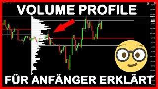 In 8 Minuten Volume Profile verstehen - Volumen Trading für Anfänger erklärt