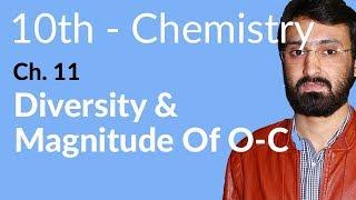 Class 10 Chemistry Chapter 3 - Diversity and Magnitude of O-C - 10th Class Chemistry Chapter 3