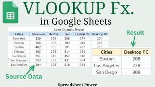 VLOOKUP Function Tutorial in Google Sheets