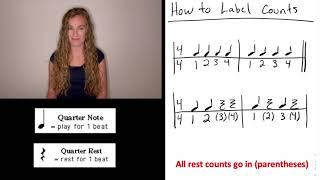 How to Label Counts in Music