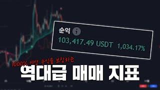 수익률 최소 "10배" 역대급 트레이딩뷰 매매 보조지표 공유합니다 (코인선물, 매매기법)