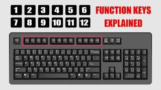 Mastering Function Keys: A Comprehensive Guide