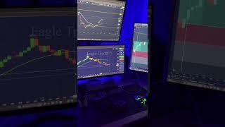 How to control my emotional 🫵/binary trading /￼Quotex in Tamil / Eagle trader 7￼