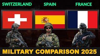 Switzerland vs Spain vs France Military Power Comparison in 2025