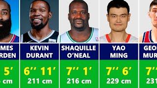 Height of Greatest NBA Players