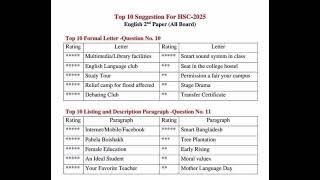 Top 10 Suggestion for HSC-2025, English 2nd Paper (All Board)
