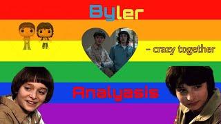 Byler Analysis/Recap Before s5 (part 1) Seasons 1-3