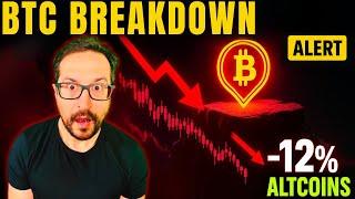 Sunday Alpha Special: BTC Testing 100K Support + Altcoins Blood Street