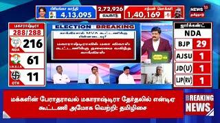 MVA Alliance | Congress | காங்கிரஸ் கூட்டணிக்கு பின்னடைவு? Maharashtra Elections 2024 | Rahul Gandhi