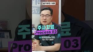 발기부전 치료 절차 _멘파워비뇨기과 #shorts #발기부전 #비뇨기과