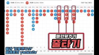 파워볼 오토배팅 환수율 25% 패턴맞추기-줄타기 소개