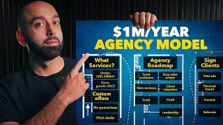 Make $1M with your agency in 2025 (FULL BLUEPRINT)