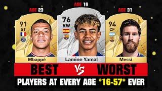 BEST VS WORST Football Players At Every Age 16-57 in FIFA HISTORY!  ft. Lamine, Mbappe, Messi…