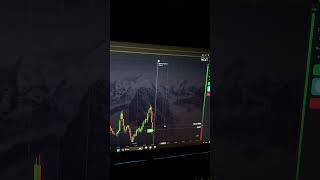 Бинарные опционы для новичков. опционы для новичков. основы трейдинга. бинарные опционы стратегия