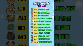 나에게 곧 들려올 기쁜 소식