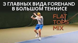 3 главных вида forehand в большом теннисе - flat, tops, mix + анонс марафона в августе 2024