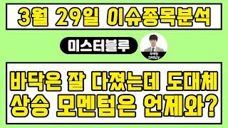 미스터블루(207760)- 바닥은 잘 다졌는데 도대체 상승 모멘텀은 언제와?