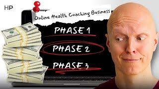 How to Build an Online Health Coaching Business While You're Still Stuck in the Clinic or Gym