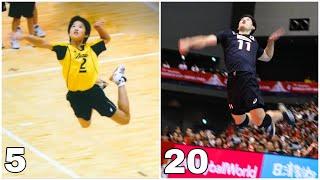 Yuji Nishida 西田 有志 | Transformation From 5 To 20 Years Old (HD)