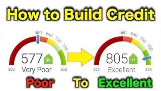 Credit Myths vs Facts