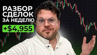 + 4995$ на криптовалюте. Моя торговая система. Разбор моих сделок на коррекции BTC