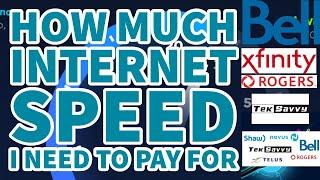 How Much Internet Speed Plan do you need in 2021? Is Bell Fibe 1.5G good? or SCAM