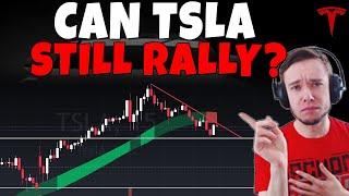 TESLA Stock - Can TSLA Continue The Rally?