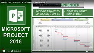 8. Cronograma y Presupuesto del proyecto de Grado (Anteproyecto).