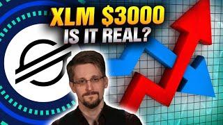 Stellar Lumens XLM Latest News and Price Prediction 2022