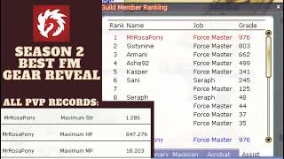 Flyff Gear Reveal (Rank 1 Forcemaster)  {Season 2 Dragoncrusade Pserver} [Fly For Fun]