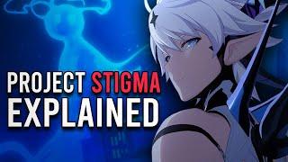 Understanding Project Stigma - The WORST Plan Explained | Honkai Impact 3rd