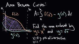 Area Between 2 Curves / Area Enclosed by Curve — Calculus Problem Integrating With Examples