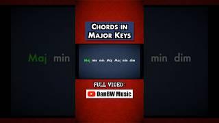 Tips for memorising chords in a key