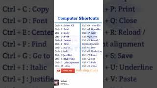 computer shortcut key improve your computer knowledge