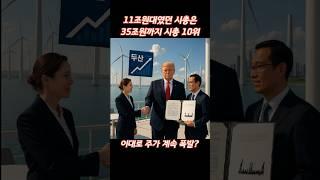 두산에너빌리티 원전에 이어 해상풍력 게임체인저 터빈 기술 개발 이재명 원전 신재생 믹스 전력 최대 수혜주 #두산에너빌리티 #두산 #상법개정