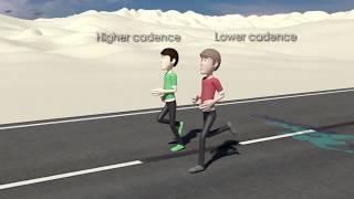 Explaining cadence - The Running Clinic