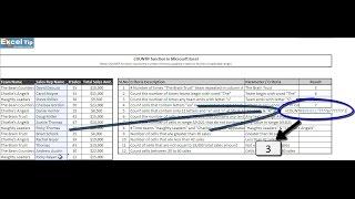 COUNTIF Function with 12 Different Examples & Criteria