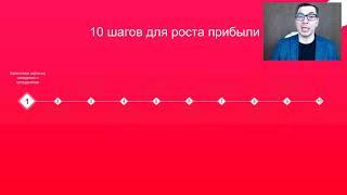 Запуск системы лояльности для Салона красоты ,10 шагов