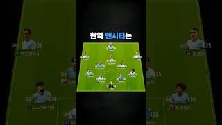 맨시티 스쿼드 추천