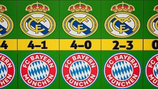 Real Madrid vs FC Bayern München: All Match Records & Results Ever [1976 - 2024]