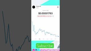 Toot coin launch after down 81% #adityafinancialinsights #trading #cryptotrading #trending #crypto