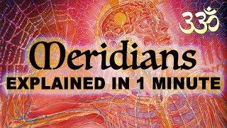 What are Meridians - Explained in 1 minute - 01