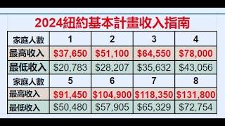 2024【最新】紐約州年收入超過十萬都可以獲取免費醫保【基本計劃Essential Plan】