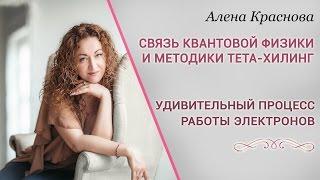 Наблюдатель в квантовой физике и свидетель в тета-хилинг одно и то же?