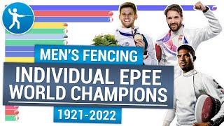 Men's Fencing Epee  World Fencing Championships Men's Epee winners 1921-2022