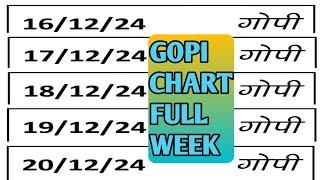 16/12/2024 TO 20/12/2024 GOPI CHART || KALYAN WEEKLY GOPI CHART