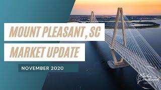 Mount Pleasant, SC Housing Market Update - November 2020