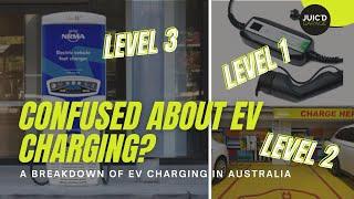 Breakdown of EV Charging In Australia