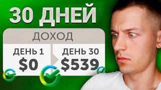 3 Простых Способа Заработать $500 В ИНТЕРНЕТЕ БЕЗ ВЛОЖЕНИЙ