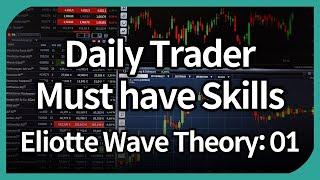 Chart Reading Tutorial (Elliot Wave Theory Beginner)
